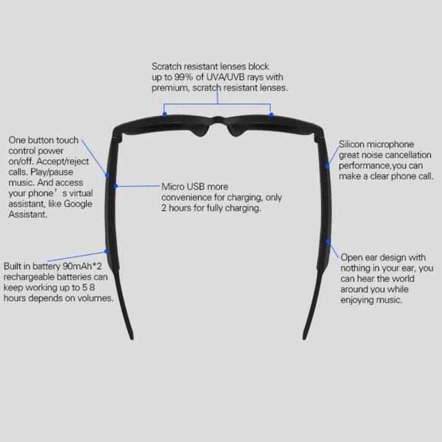 نظارة شمسية ذكية Smart Bluetooth Sun Glass ASA2 - SW1hZ2U6NTg3NDUz