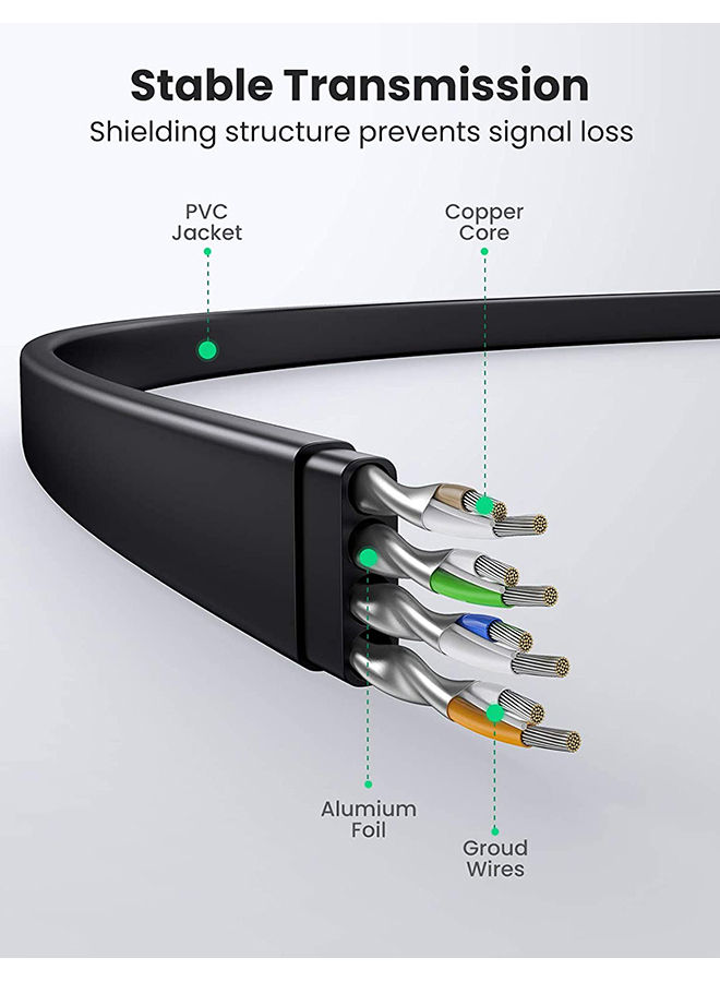 UGREEN Cat 8 Ethernet Cable  40Gbps 2000Mhz Internet Cable 