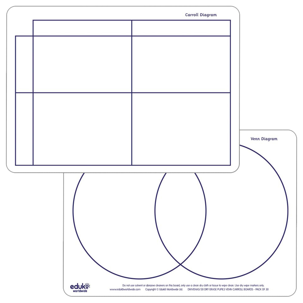 Carroll Diagram Template