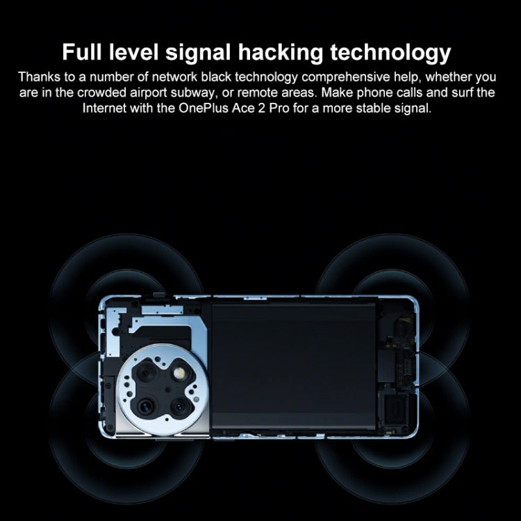 OnePlus Ace 2 Pro 5G Aurora Green 1TB + 24GB Dual-Sim Unlocked GSM PJA110  NEW