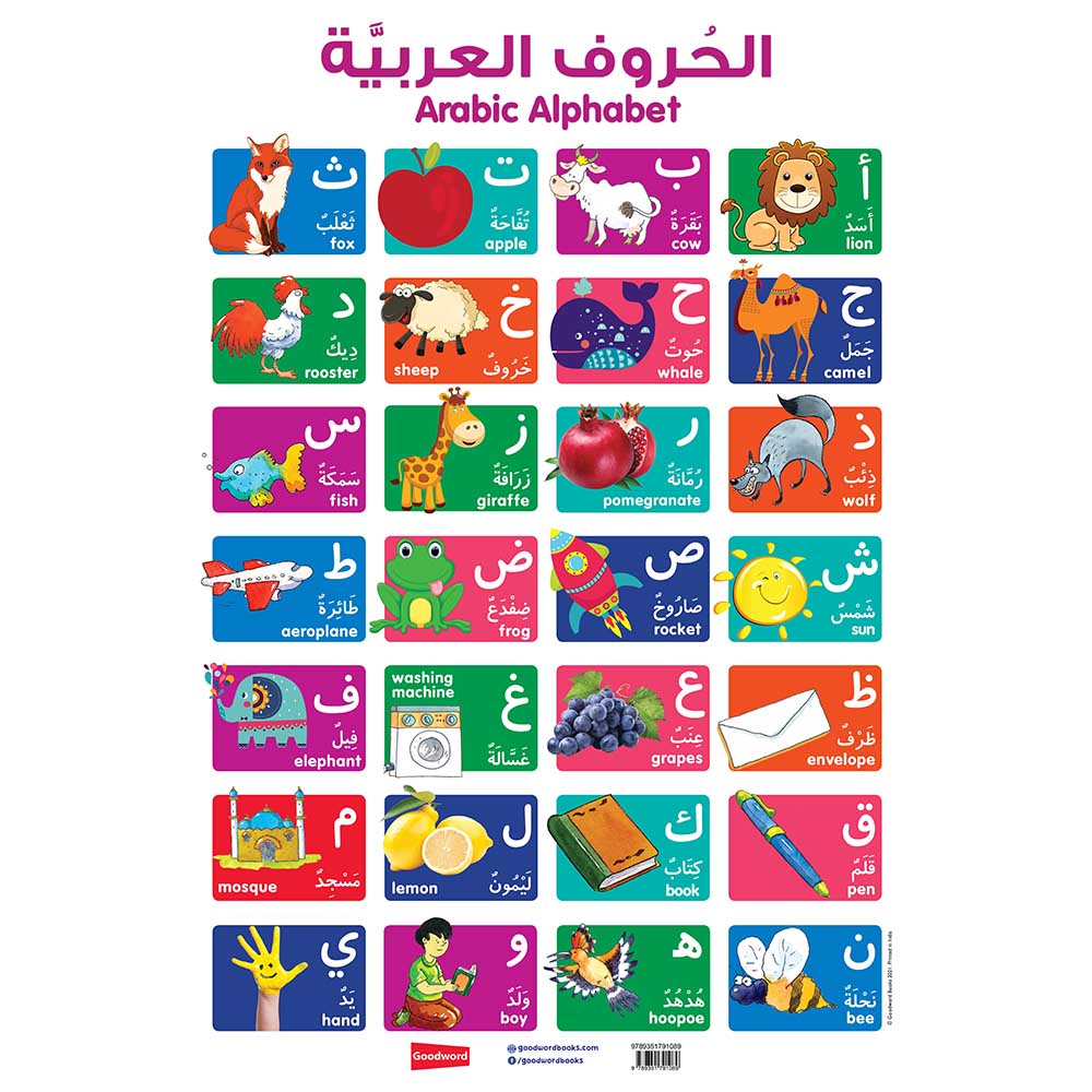 arabic-alphabet