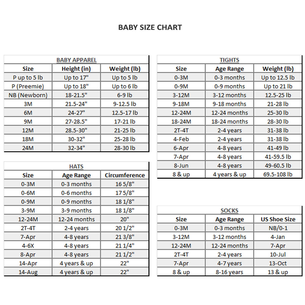12 Month Carter's Size Chart Order Carters 4pc-Set Side-Snap