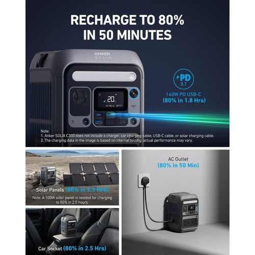 Order Anker Solix C300 Portable Power Station (300W, 90,000