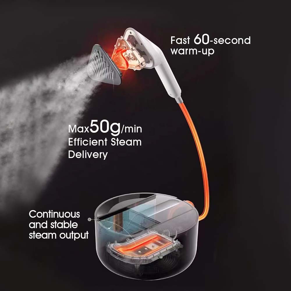 Winning Star Multifunctional Garment Steamer 2280W with 0.6L Tank and Auto Shut-Off - View 4